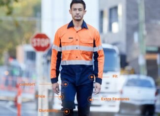 workwear online