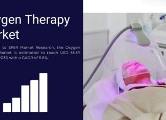 Oxygen Therapy Market