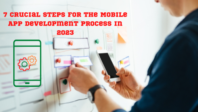 Mobile App Development Process