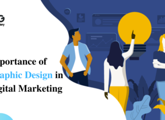 Importance of Graphic Design for Digital Marketing in 2023