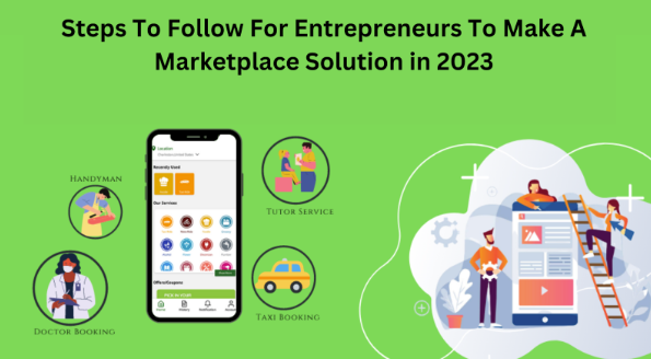 Marketplace Solution