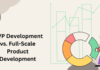 MVP Development vs. Full-Scale Product Development