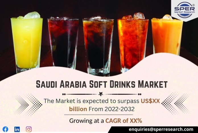 Saudi Arabia Soft Drinks Market