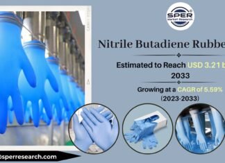 Nitrile Butadiene Rubber Market