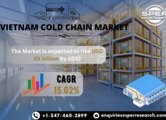 Vietnam Cold Chain Market