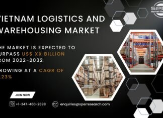 Vietnam Logistics and Warehousing Market