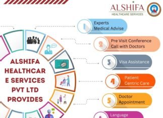 Alshifa Healthcare Services provides services in India.